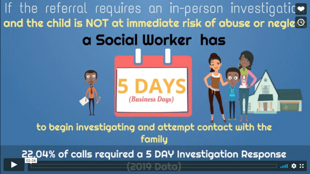 Child Protection Hotline Digital Toolkit Los Angeles County